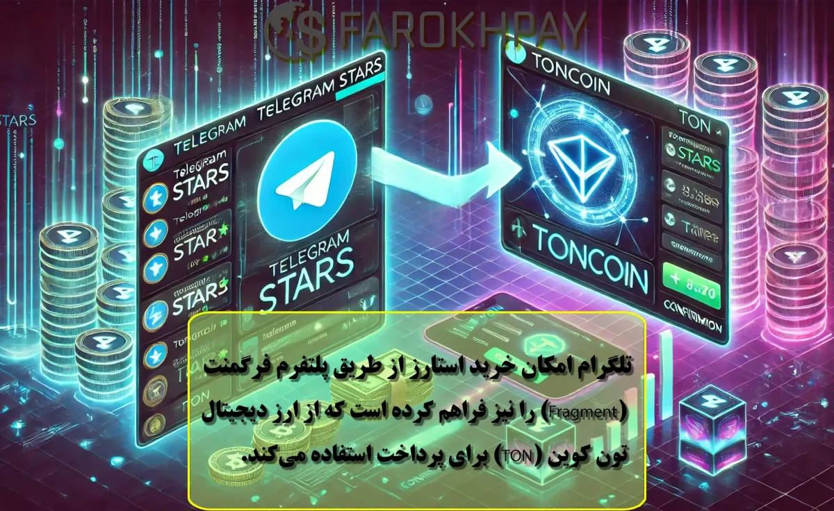 فعال کردن استارز تلگرام در ایران