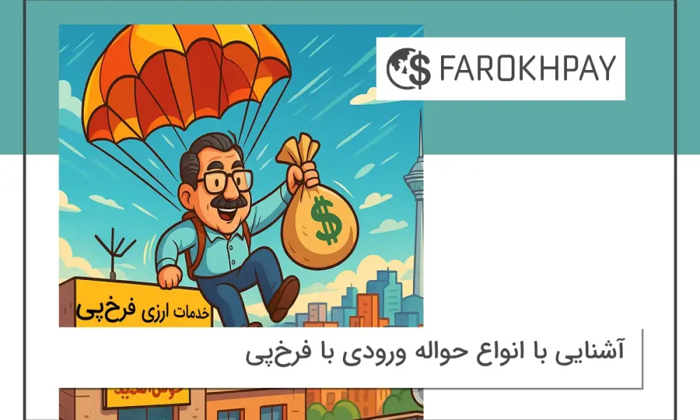 آشنایی با انواع حواله ورودی با فرخ‌پی