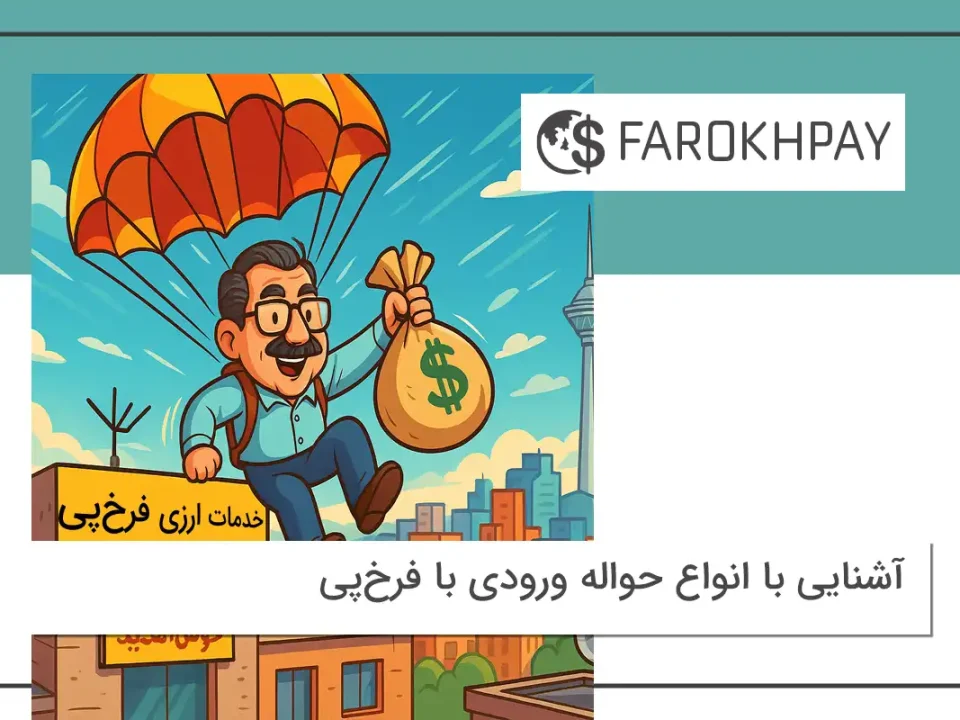 آشنایی با انواع حواله ورودی با فرخ‌پی