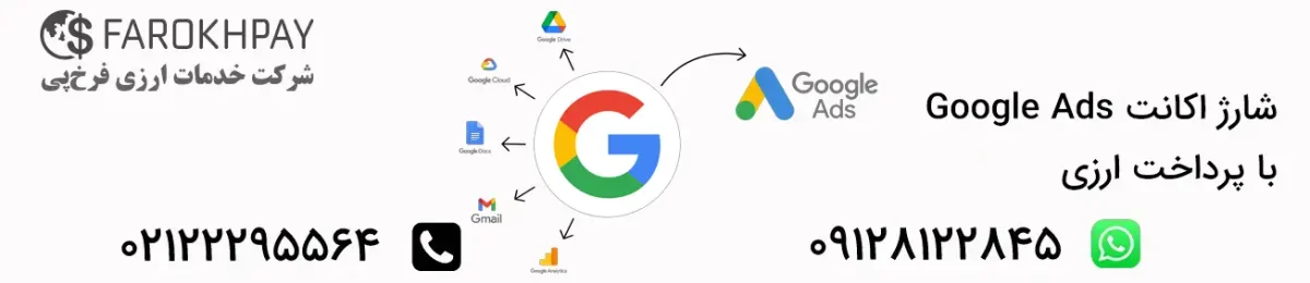 شارژ اکانت Google Ads با پرداخت ارزی